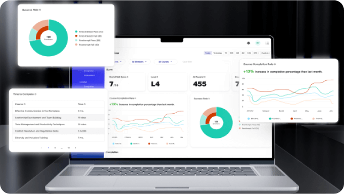 Education - Student Dashboard