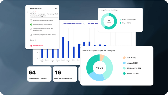 Education - Administrative Tools